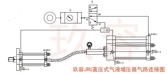 JRV直压式油缸分离型TIKTOK色板免费下载入口器气路连接图