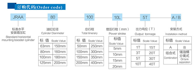 JRAA水平安装型TIKTOK色板免费下载入口缸产品订购代码