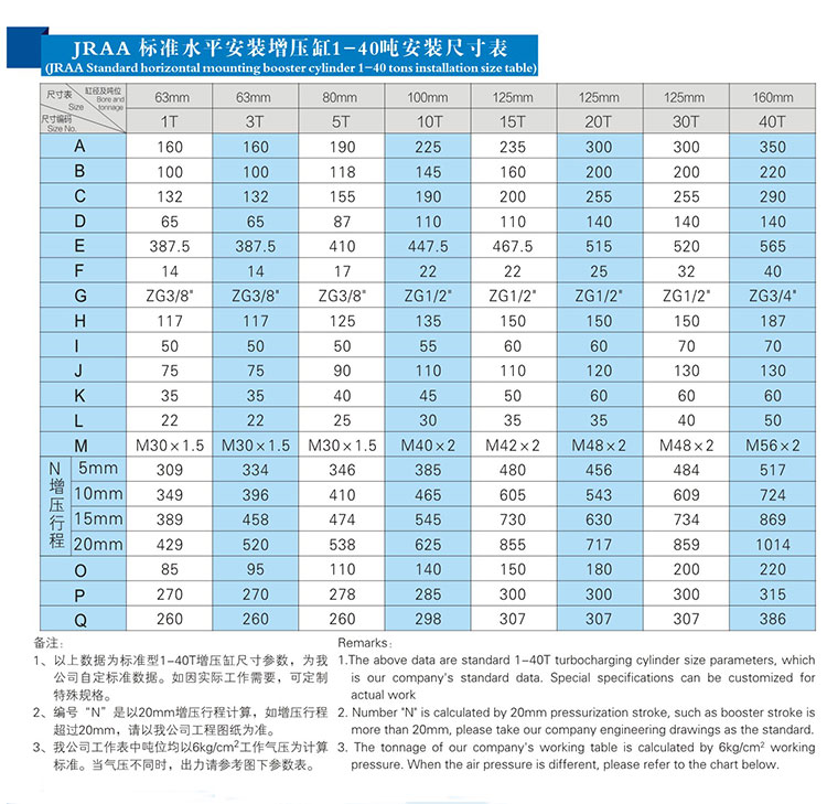 JRAA水平安装型TIKTOK色板免费下载入口缸安装尺寸表