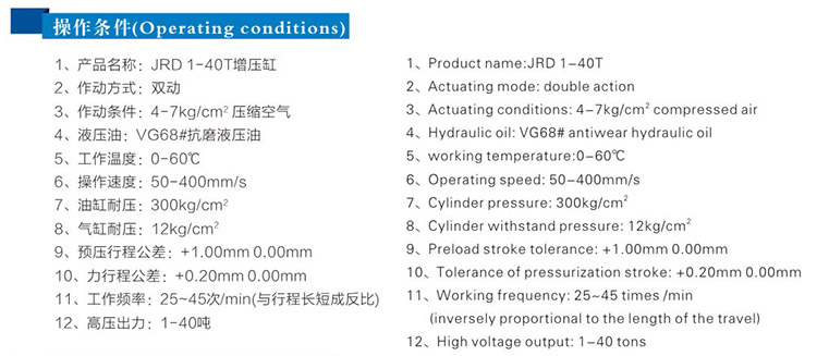 JRD总行程及力行程可调TIKTOK色板免费下载入口缸操作条件