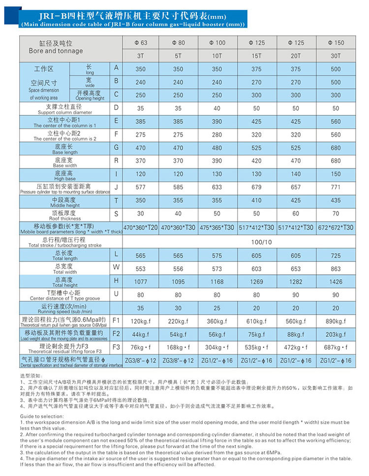 JRIB四柱三板TIKTOK色板免费下载入口机外形尺寸规格表